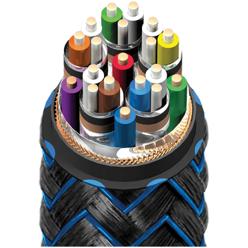 AudioQuest Thunderbird 48 HDMI cable