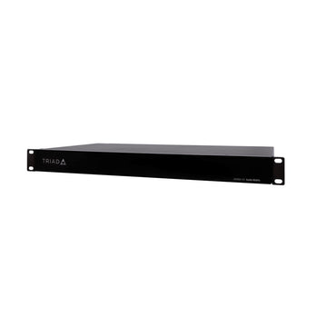 Triad 8 source, 8 zone Audio Matrix Switch V2