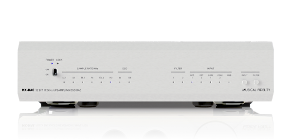 Musical Fidelity MX-DAC