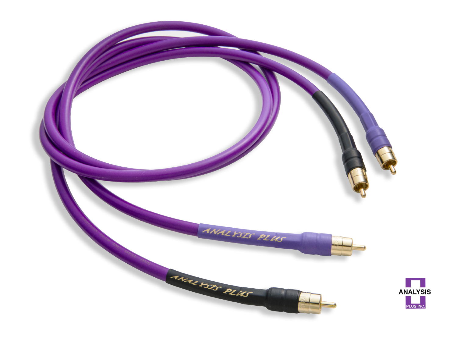 Analysis Plus Oval One RCA