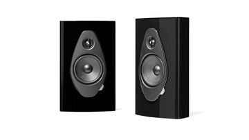 Sonus Faber Sonetto Wall G2