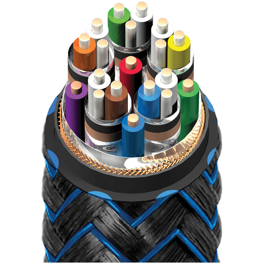 AudioQuest Thunderbird 48 HDMI cable