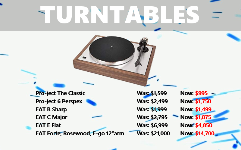 Turntable Clearance